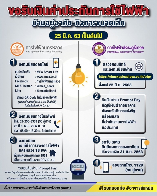 ขอรับเงินค่าประกันการใช้ไฟฟ้า