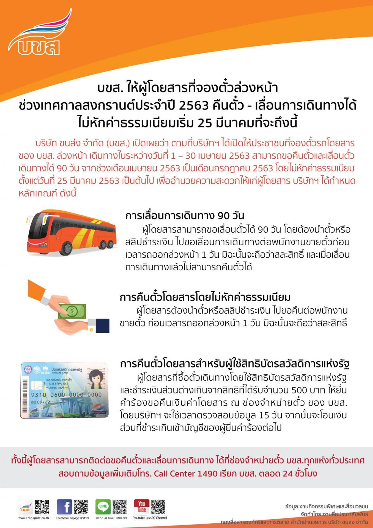 บขส. ประกาศหลักเกณฑ์รับคืนตั๋ว - เลื่อนการเดินทางช่วงเทศกาลสงกรานต์