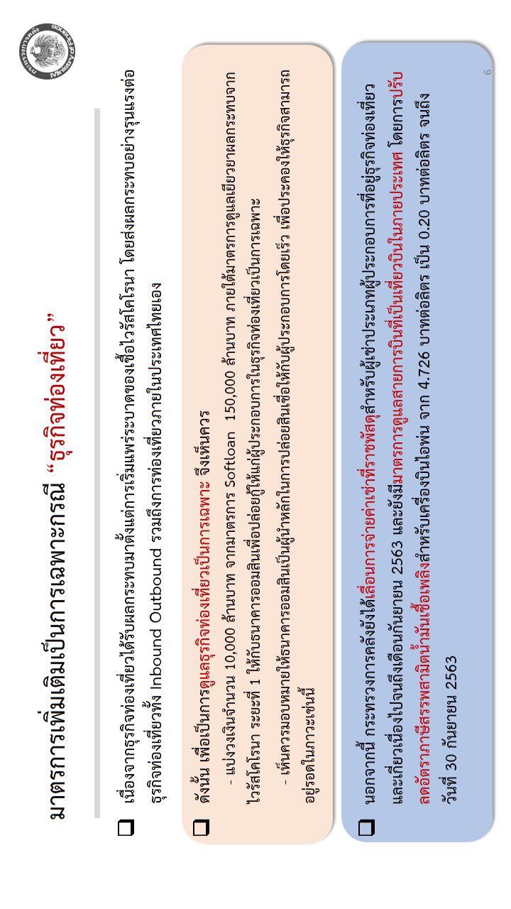 มาตรการดูแลและเยียวยาผลกระทบจากไวรัสโคโรนา (COVID-19)