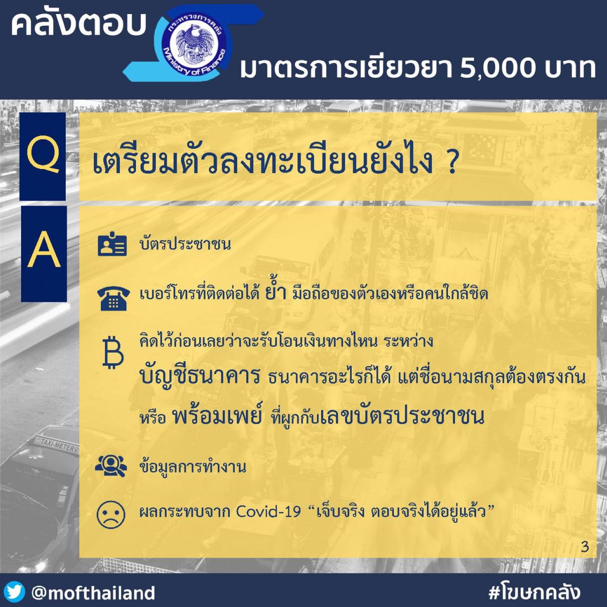 ถามตอบ มาตรการเยียวยา 5,000 บาท