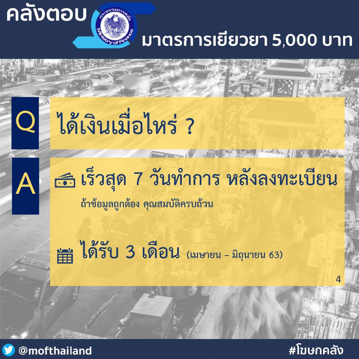ถามตอบ มาตรการเยียวยา 5,000 บาท