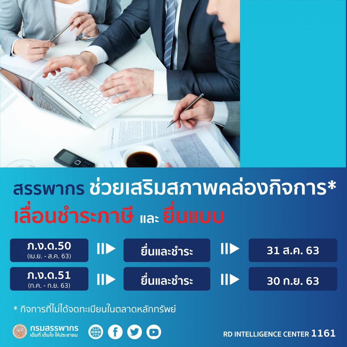 สรรพากรจัดมาตรการภาษีชุดใหญ่เยียวยา COVID-19 รอบ 2