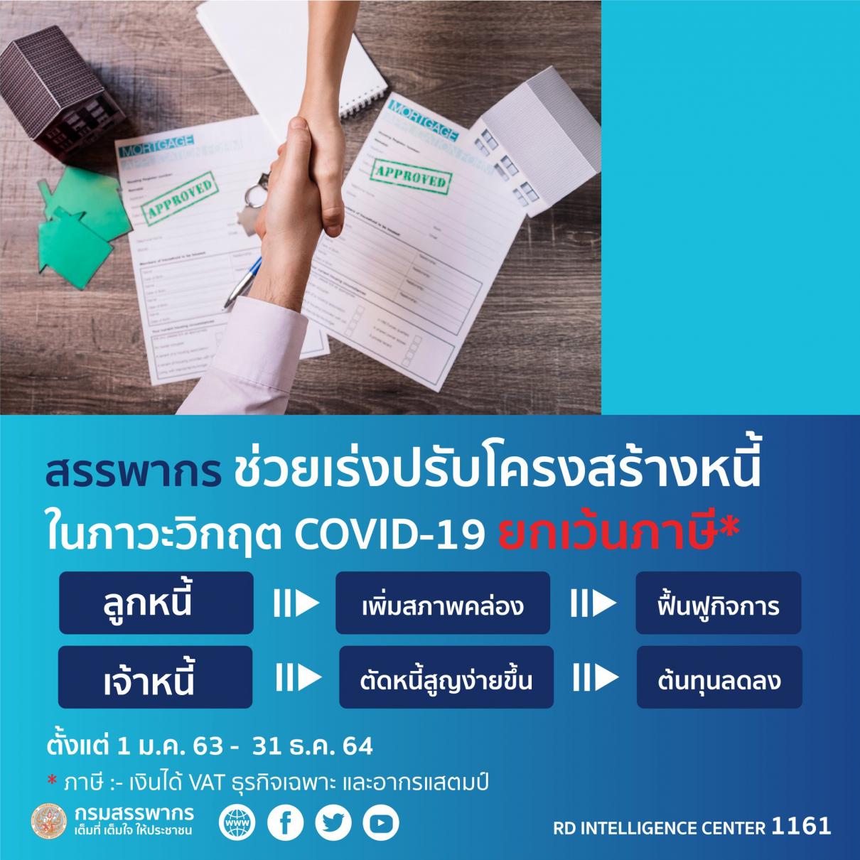สรรพากรจัดมาตรการภาษีชุดใหญ่เยียวยา COVID-19 รอบ 2