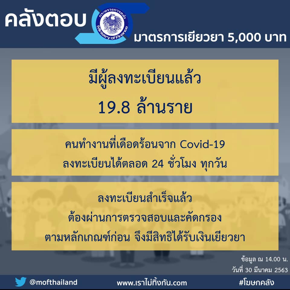 มาตรการเยียวยา 5,000 บาท