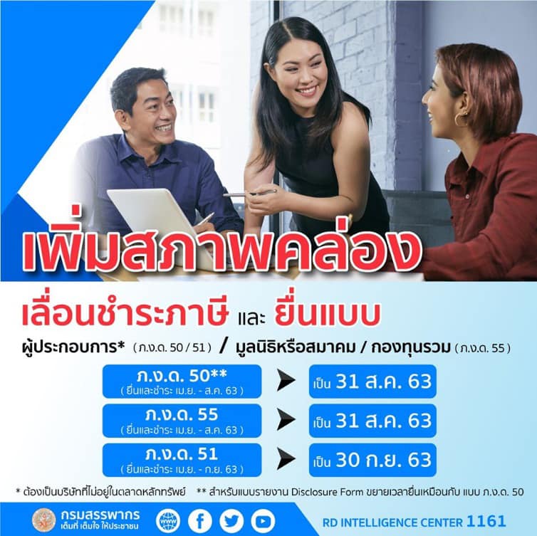 การขยายระยะเวลาการยื่นแบบฯ ต้านภัย COVID-19 มีผลใช้บังคับแล้ว