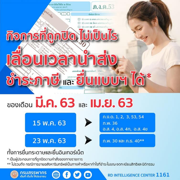 การขยายระยะเวลาการยื่นแบบฯ ต้านภัย COVID-19 มีผลใช้บังคับแล้ว