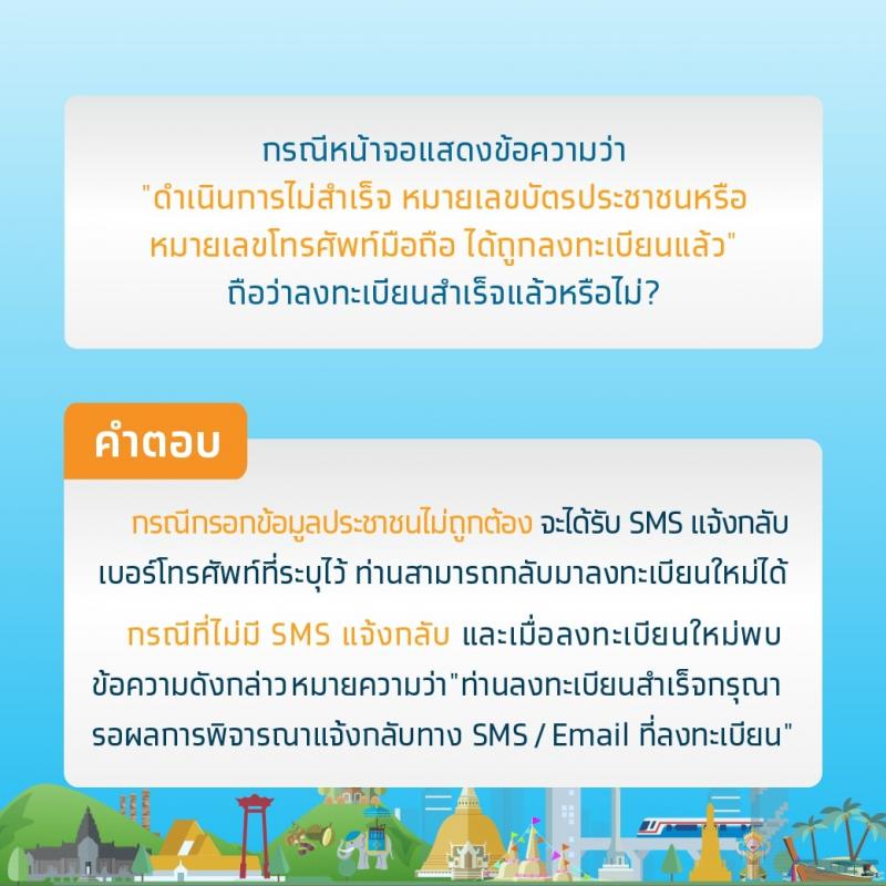 คำถามยอดฮิตเกี่ยวกับมาตรการเยียวยา 5,000 บาท