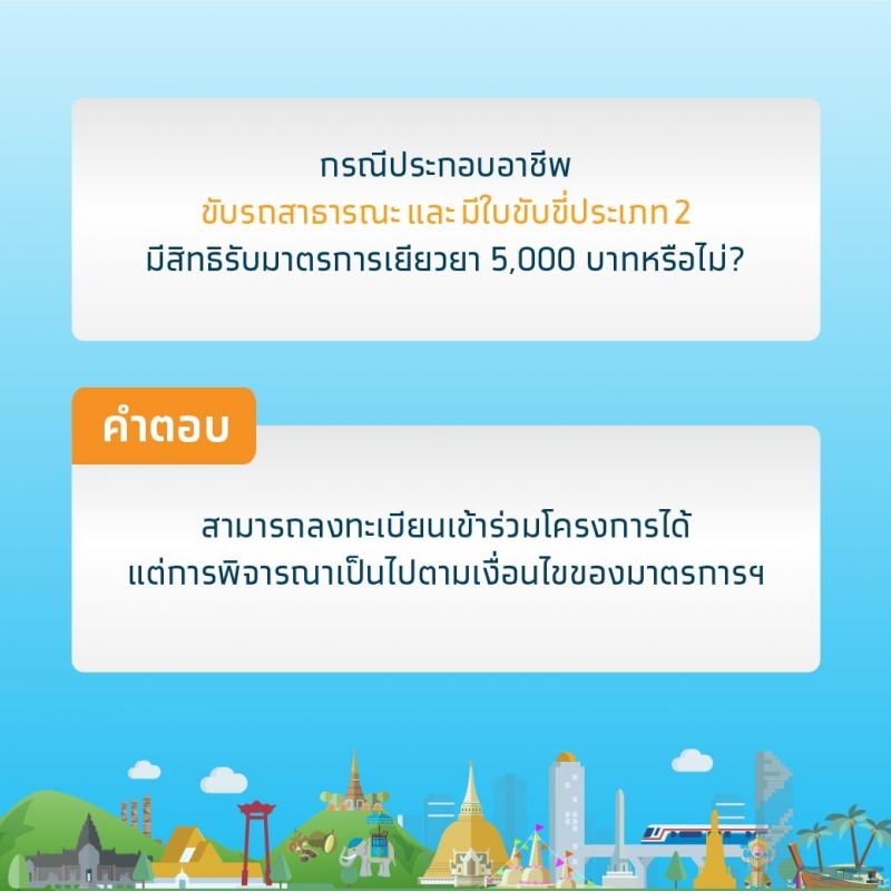 คำถามยอดฮิตเกี่ยวกับมาตรการเยียวยา 5,000 บาท