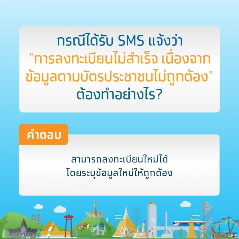 คำถามยอดฮิตเกี่ยวกับมาตรการเยียวยา 5,000 บาท