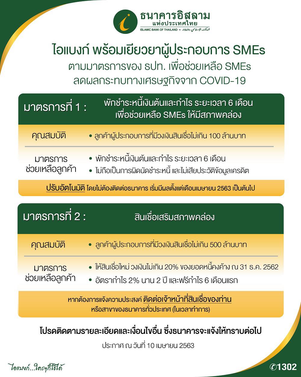 ไอแบงก์ เยียวยา SMEs ตามมาตรการแบงก์ชาติ พักชำระหนี้ 6 เดือน