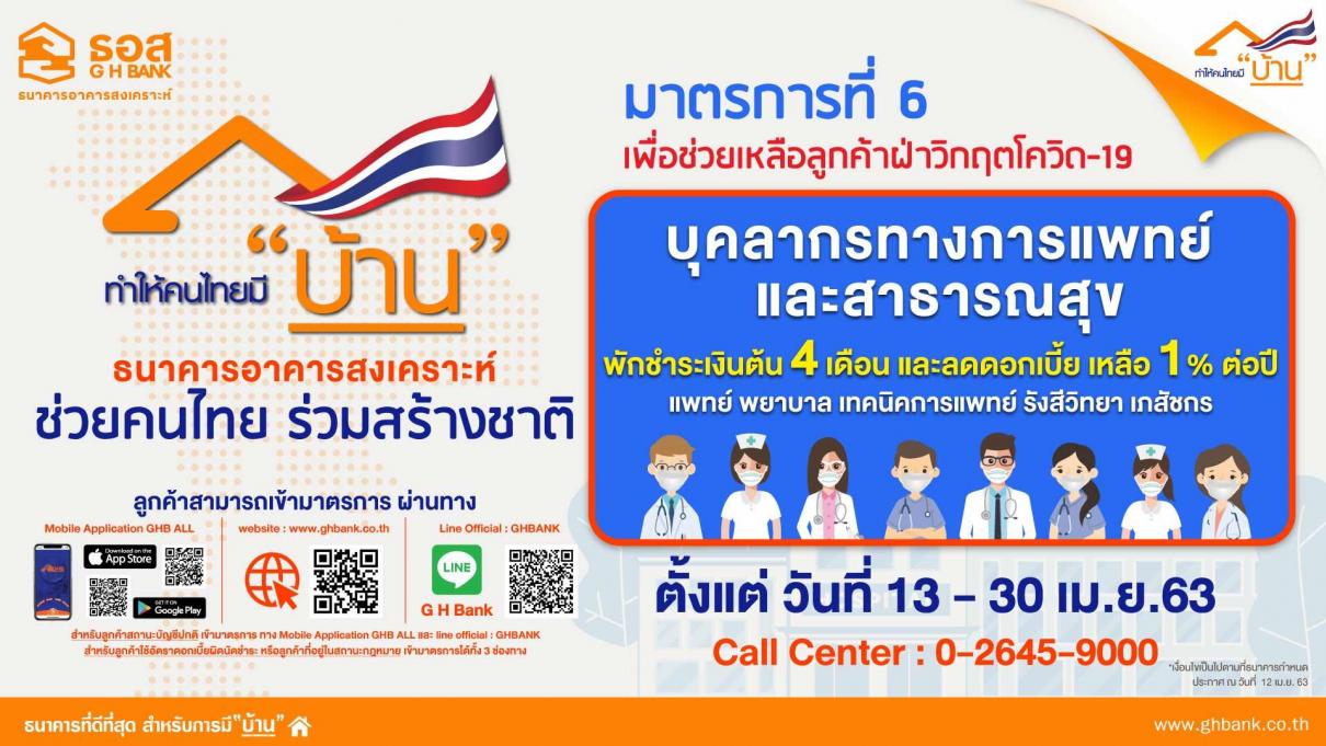 ธอส. ประกาศยกดอกเบี้ย 4 เดือนให้ลูกค้าที่เข้ามาตรการที่ 5