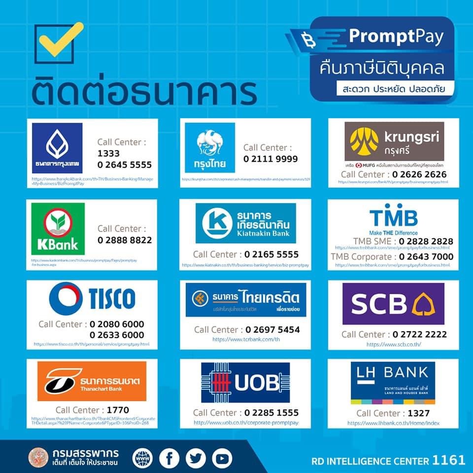 สรรพากรพร้อมให้บริการคืนภาษีเงินได้นิติบุคคลผ่านระบบพร้อมเพย์