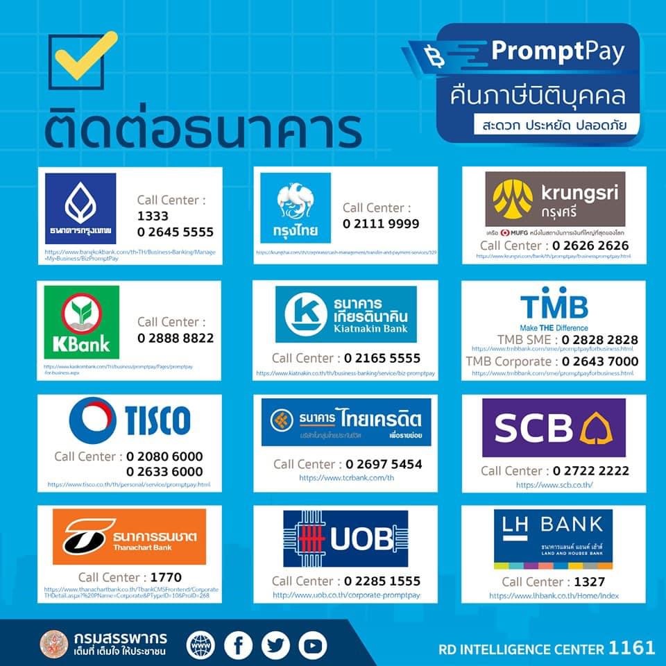 สรรพากรพร้อมให้บริการคืนภาษีเงินได้นิติบุคคลผ่านระบบพร้อมเพย์