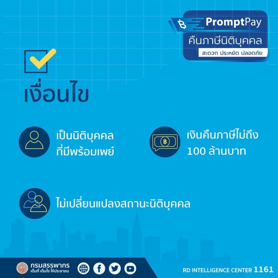 สรรพากรพร้อมให้บริการคืนภาษีเงินได้นิติบุคคลผ่านระบบพร้อมเพย์