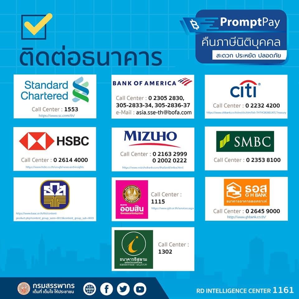 สรรพากรพร้อมให้บริการคืนภาษีเงินได้นิติบุคคลผ่านระบบพร้อมเพย์