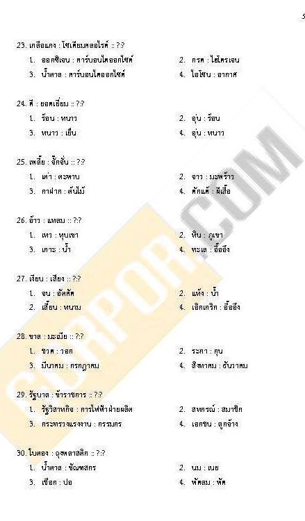 iTest ข้อสอบ ภาค ก. (ปวช.-ปวส.) ชุด 1/63