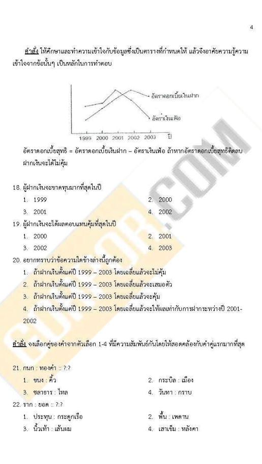 iTest ข้อสอบ ภาค ก. (ปวช.-ปวส.) ชุด 1/63