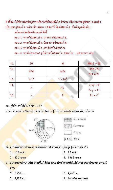 iTest ข้อสอบ ภาค ก. (ปวช.-ปวส.) ชุด 1/63