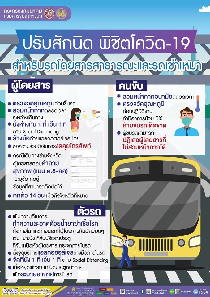 ปรับเปลี่ยนวิถีชีวิตการเดินทางเพื่อเลี่ยงโควิด-19