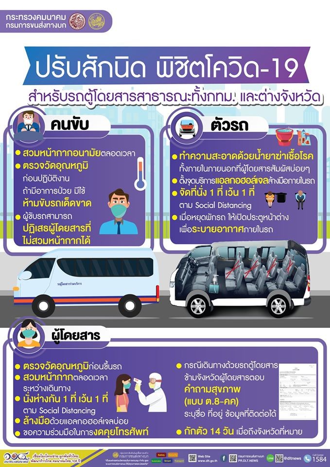 ปรับเปลี่ยนวิถีชีวิตการเดินทางเพื่อเลี่ยงโควิด-19