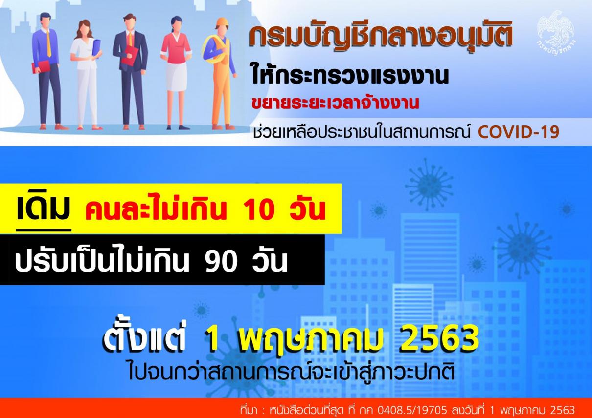 กรมบัญชีกลางขยายเวลาการจ้างงานโครงการ COVID-19