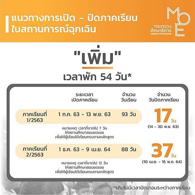 ปฏิทินปีการศึกษา 2563 ปิดเทอม 2 ช่ว