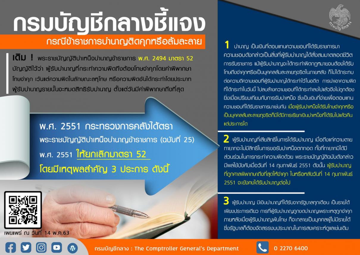 กรมบัญชีกลาง ชี้แจงข้อมูลเกี่ยวกับสิทธิบำเหน็จบำนาญ กรณีติดคุกหรือล้มละลาย