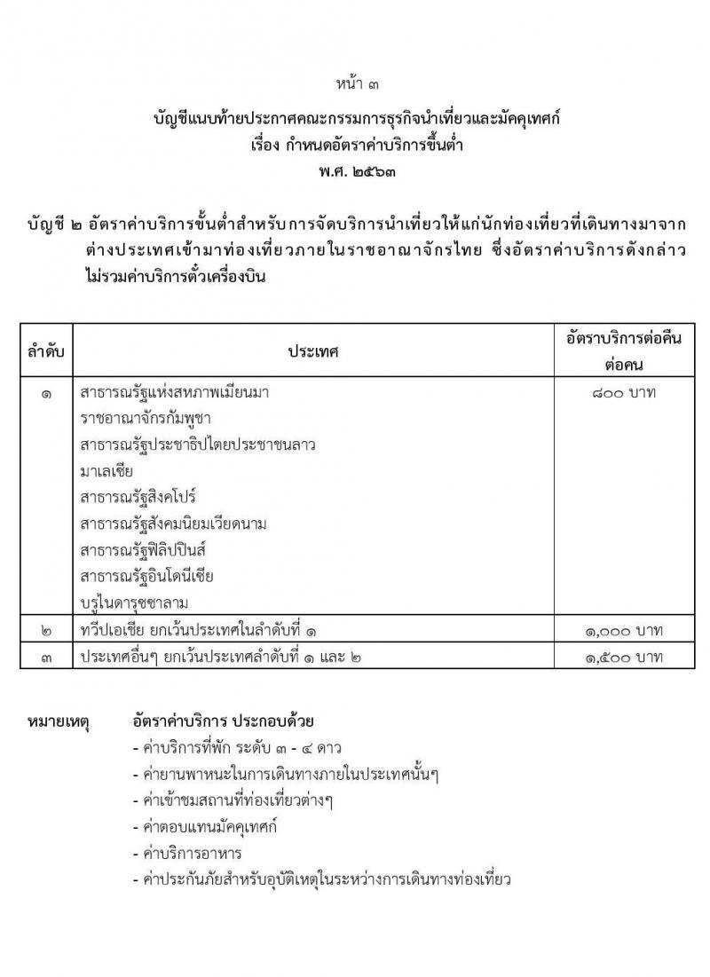 กำหนดอัตราค่าบริการขั้นต่ำ พ.ศ. 2563 ธุรกิจนำเที่ยวและมัคคุเทศก์