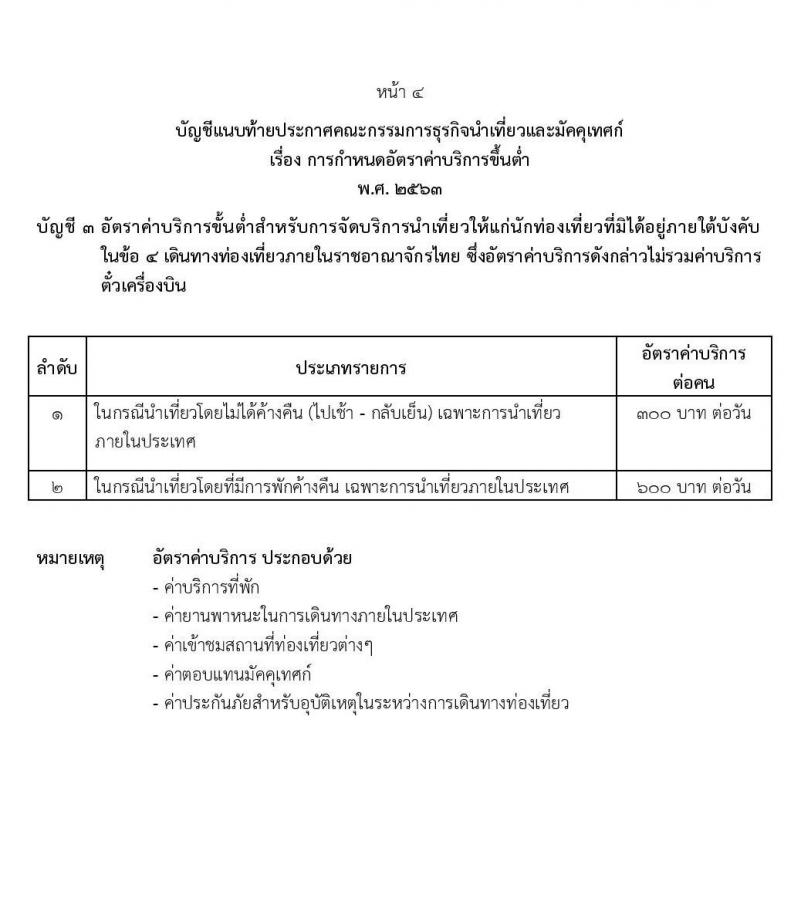 กำหนดอัตราค่าบริการขั้นต่ำ พ.ศ. 2563 ธุรกิจนำเที่ยวและมัคคุเทศก์
