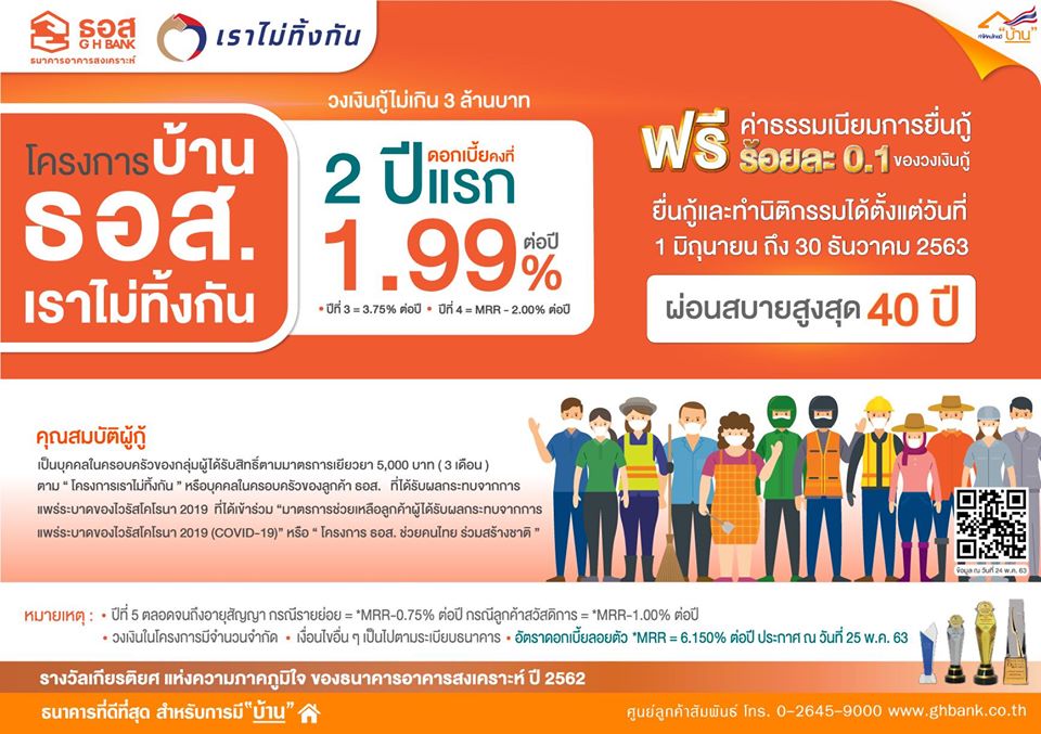 ดอกเบี้ย 1.99% ต่อปี คงที่ 2 ปีแรก สำหรับคนในครอบครัวผู้ที่ได้รับผลกระทบโควิด-19
