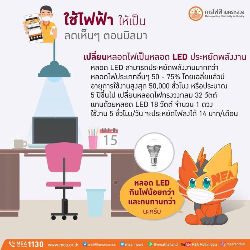 ใช้เครื่องใช้ไฟฟ้าในบ้านให้ประหยัดไฟ