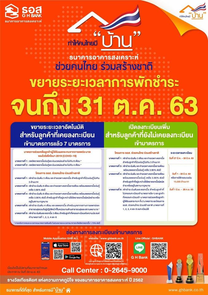 ธอส. ขยายความช่วยเหลือลูกค้าที่ได้รับผลกระทบจากโควิด-19