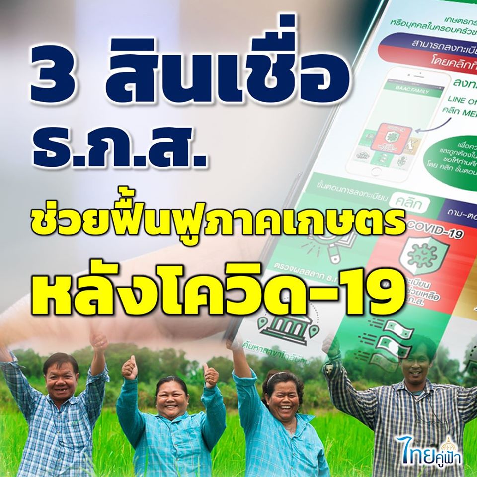 3 สินเชื่อ...ช่วยฟื้นฟูภาคเกษตรหลังโควิด-19 