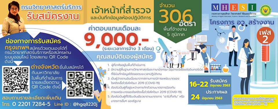 โครงการจ้างงานประชาชนที่ได้รับผลกระทบจากสถานการณ์การระบาดของโรคติดเชื้อไวรัสโคโรนา 2019 (COVID-19)