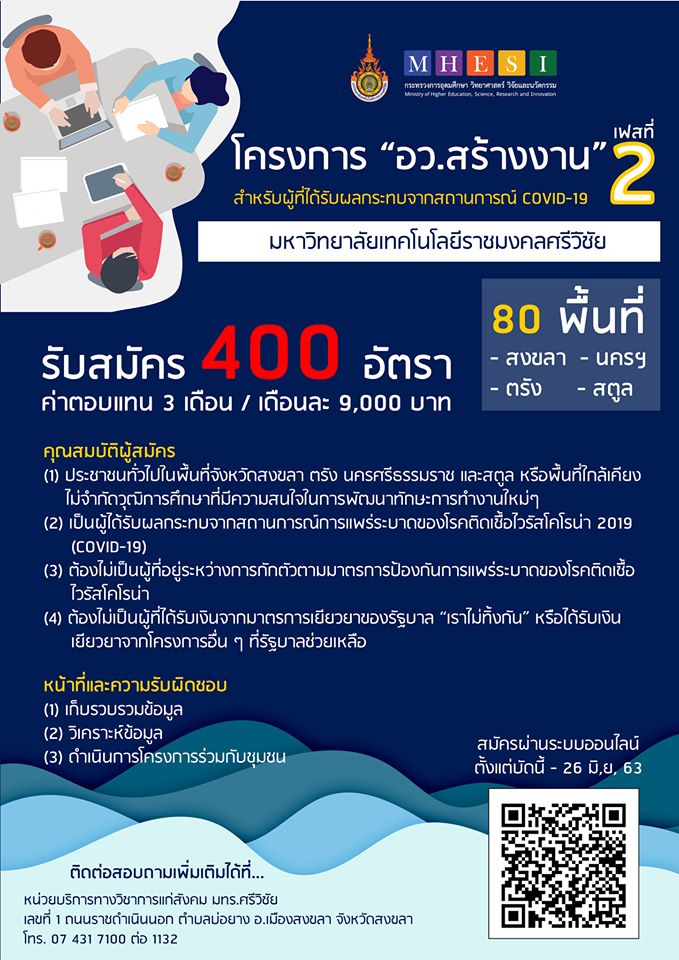 มหาวิทยาลัยเทคโนโลยีราชมงคลศรีวิชัย รับสมัครบุคคล (ผู้ที่ได้รับกระทบจากโควิด)เข้าทำงาน 400 อัตรา