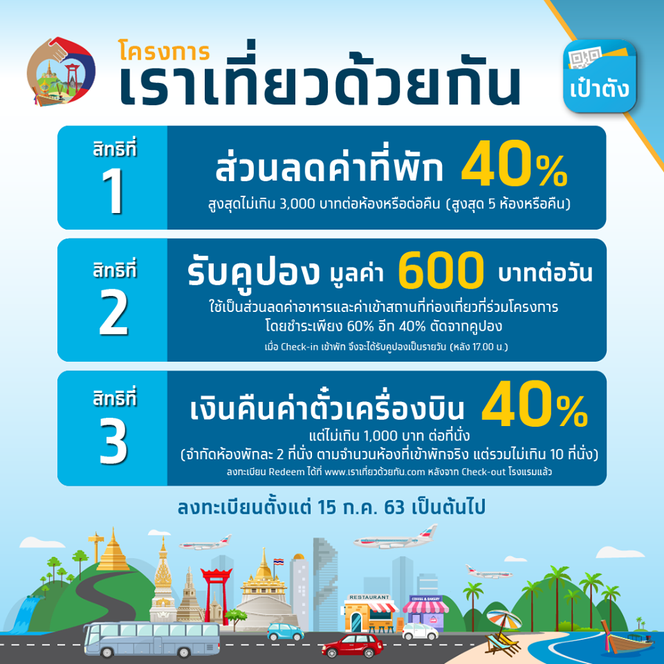 มาแล้ว โครงการ เราเที่ยวด้วยกัน