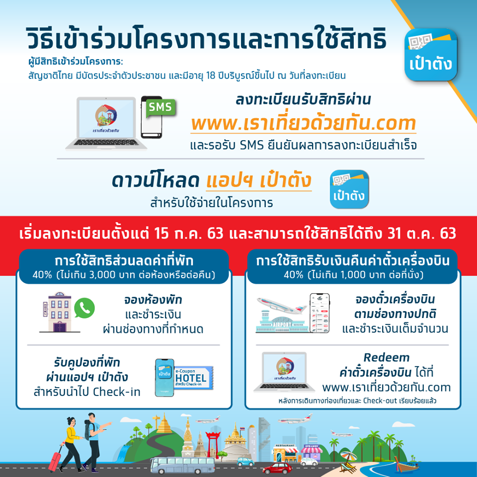 มาแล้ว โครงการ เราเที่ยวด้วยกัน