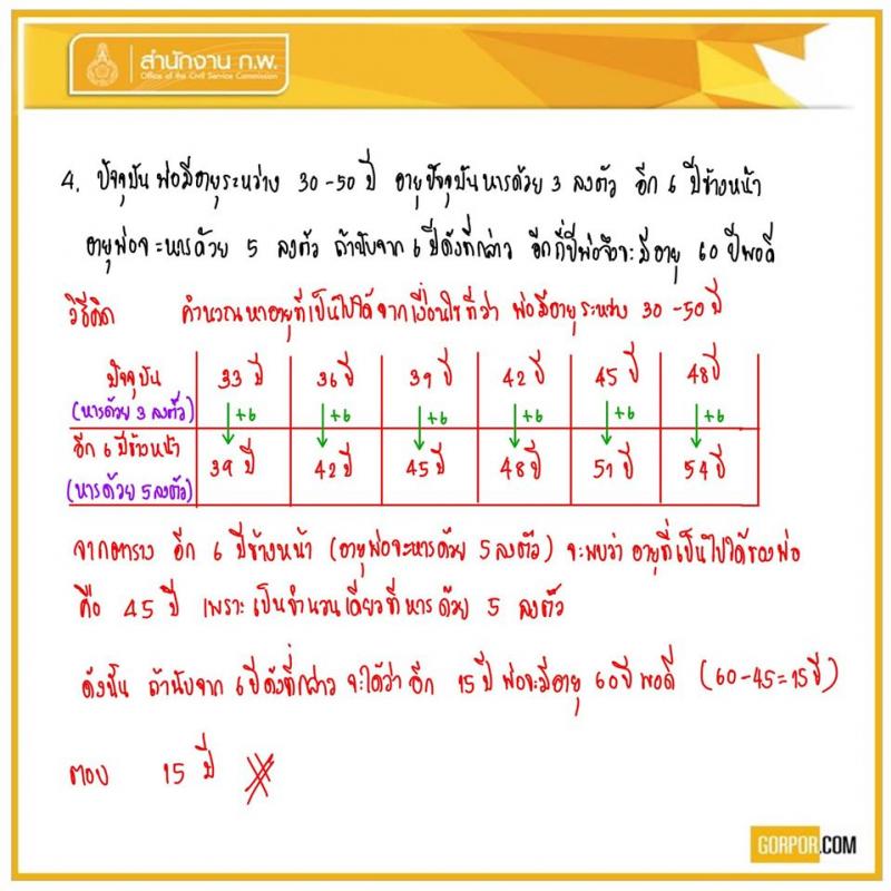 ข้อสอบจริง ภาค ก. พิเศษ 2563 (ปวช.-ปวส.และ ป.ตรี)