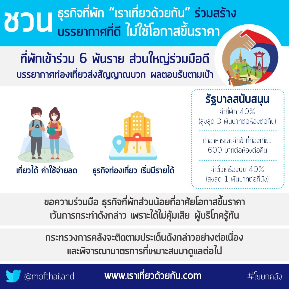 ชวนผู้ประกอบธุรกิจที่พักเราเที่ยวด้วยกัน