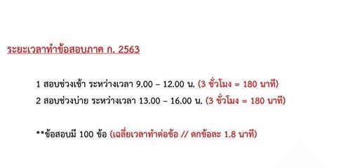 โครงสร้างข้อสอบภาค ก ก.พ. ปี 2563