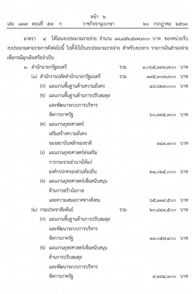 โอนงบประมาณรายจ่ายปี พ.ศ.2563