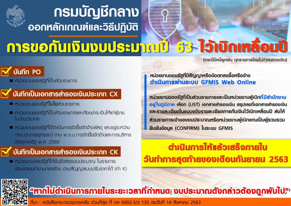 กรมบัญชีกลางออกหลักเกณฑ์และวิธีปฏิบัติในการขอกันเงินงบ