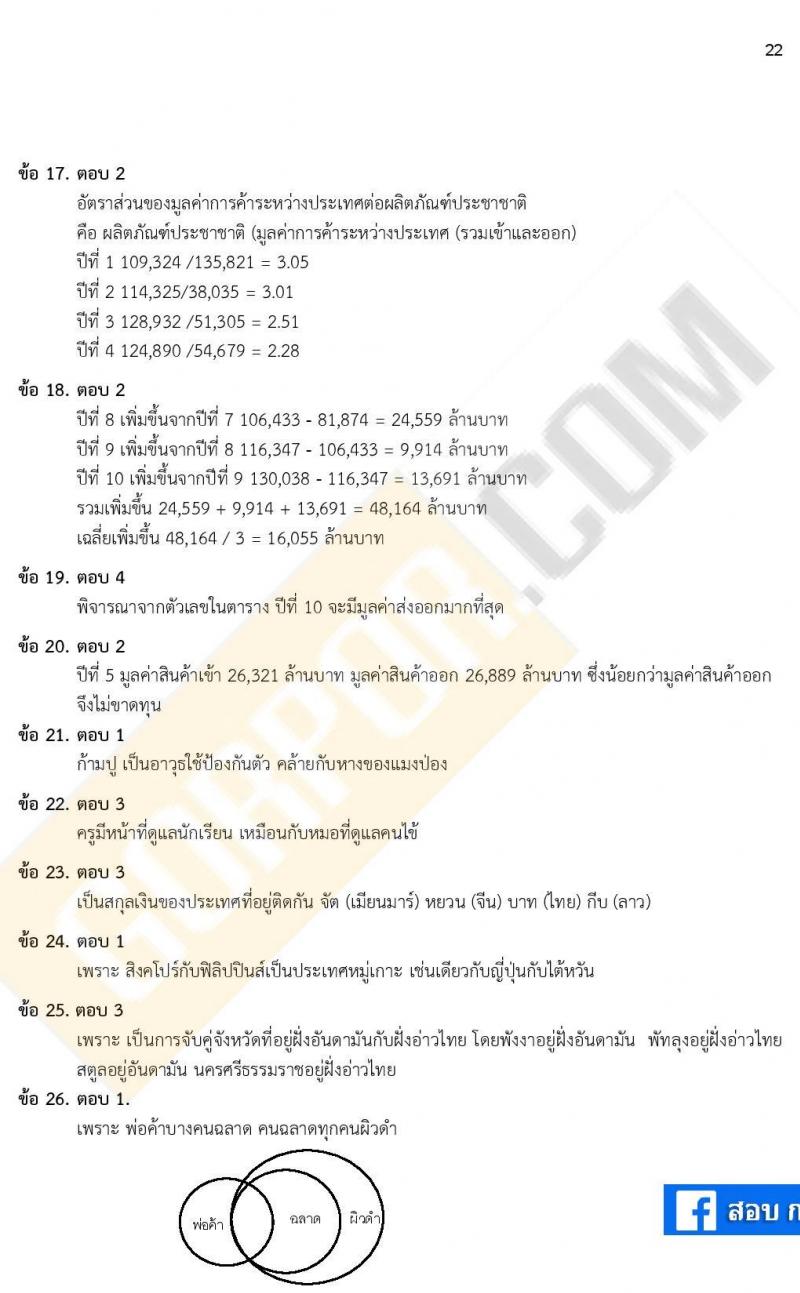 เฉลยแนวข้อสอบภาค ก ก.พ. ระดับ ปวช. ปวส. ชุดที่ 15/2563