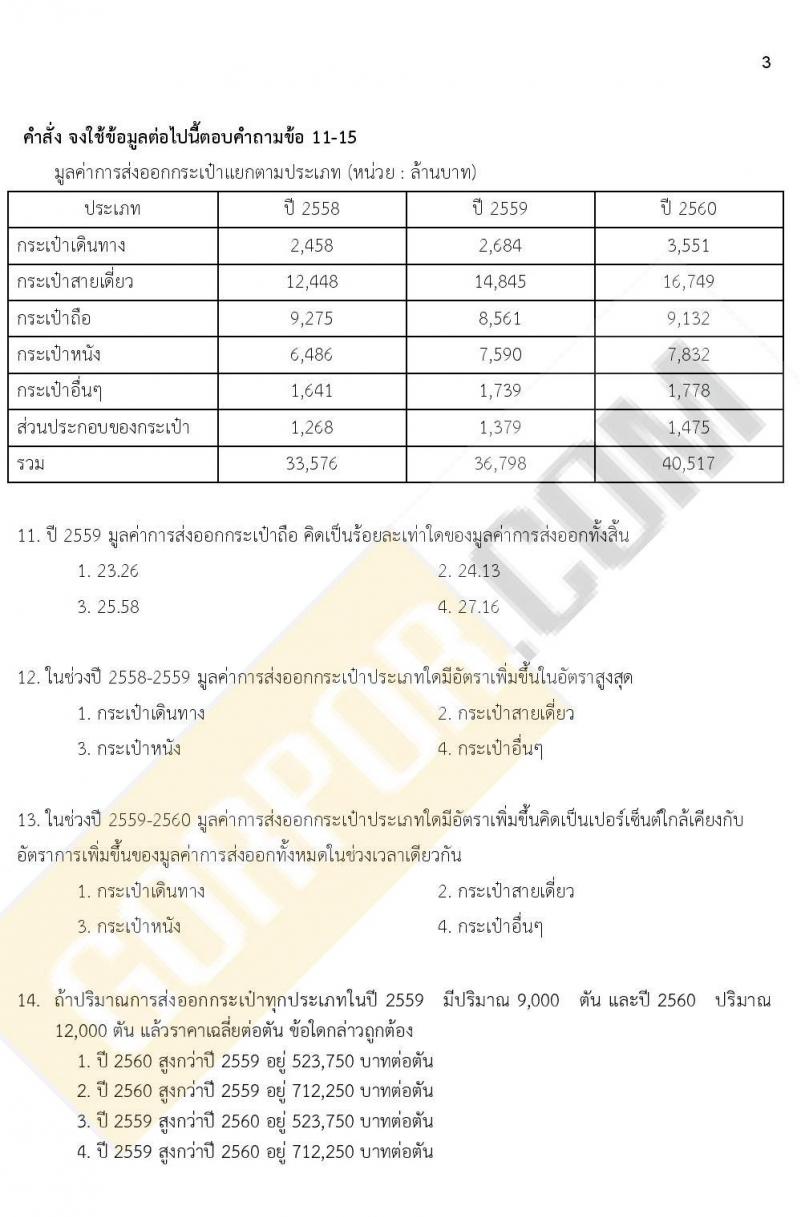 แนวข้อสอบภาค ก ก.พ. ระดับ ป.ตรี ป.โท ชุดที่ 15/2563