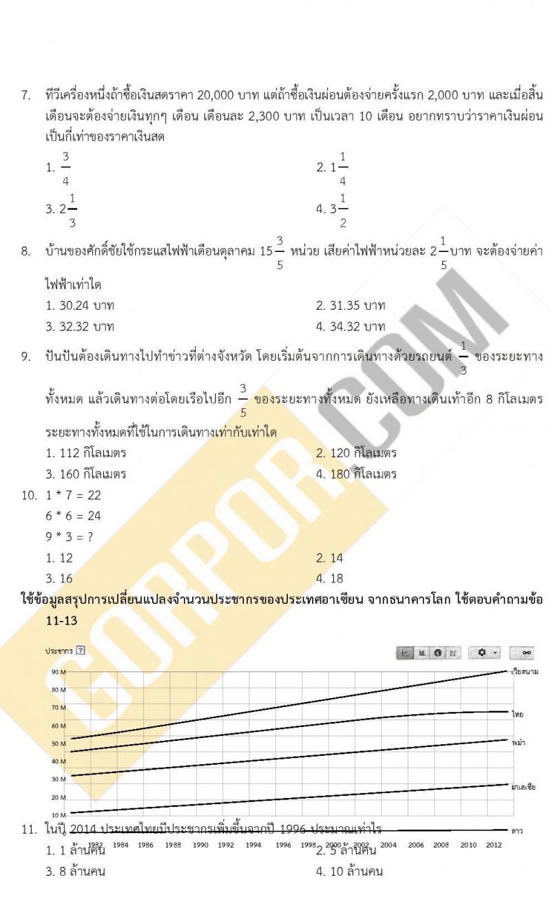 แนวข้อสอบภาค ก. ก.พ. ระดับ ป.ตรี-ป.โท ชุดที่ 1/2563