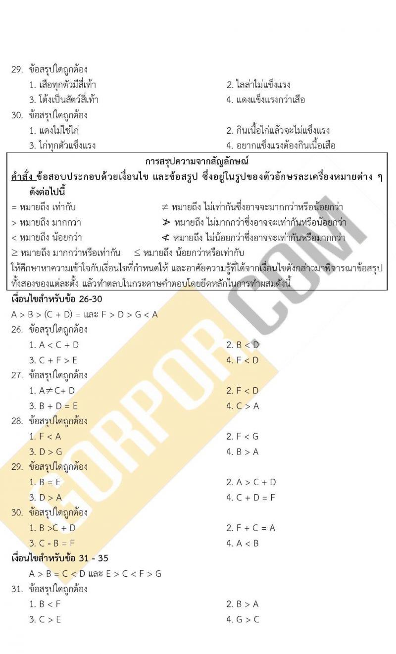 แนวข้อสอบภาค ก. ก.พ. ระดับ ป.ตรี-ป.โท ชุดที่ 1/2563