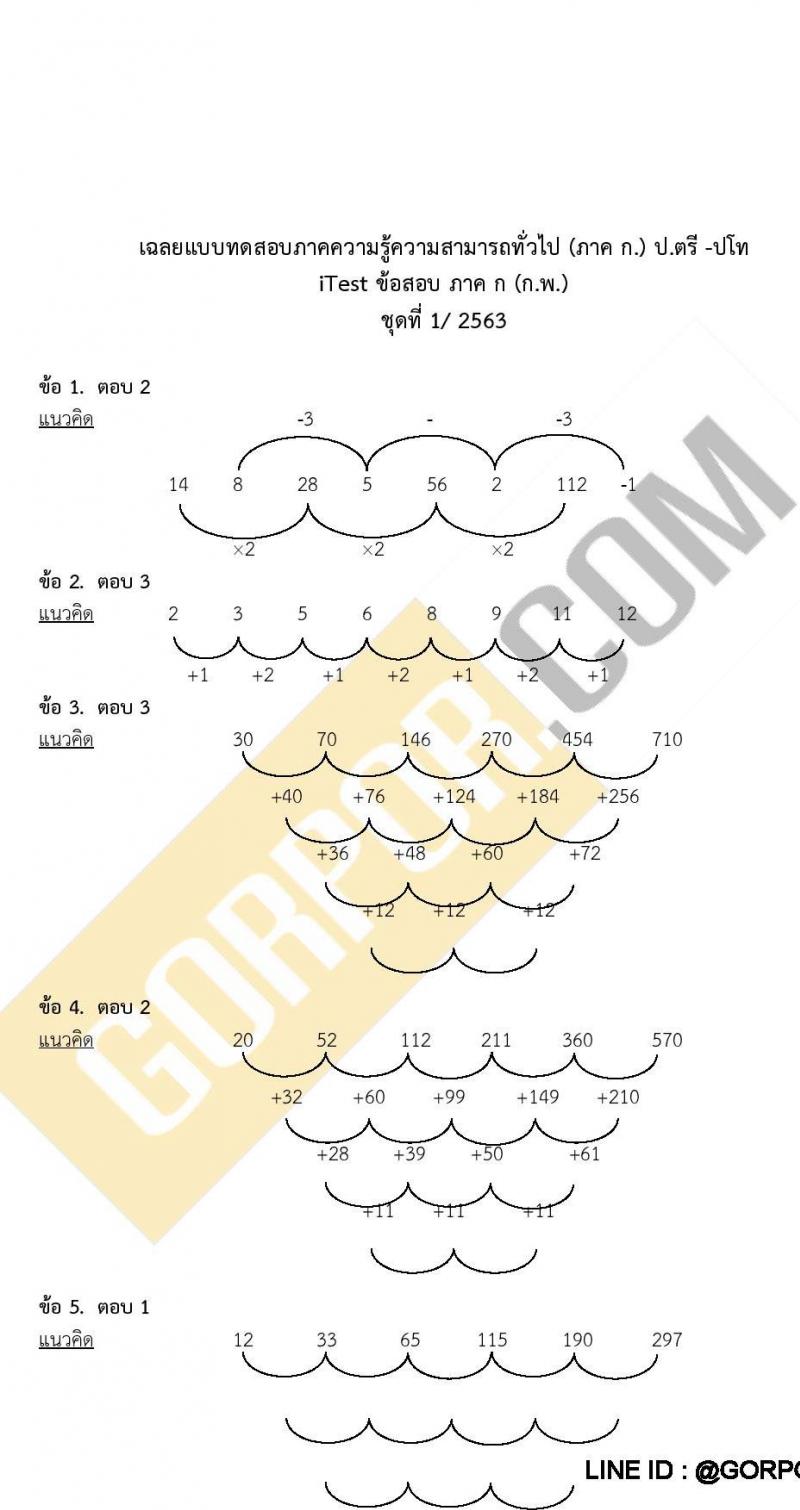 แนวข้อสอบภาค ก. ก.พ. ระดับ ป.ตรี-ป.โท ชุดที่ 1/2563