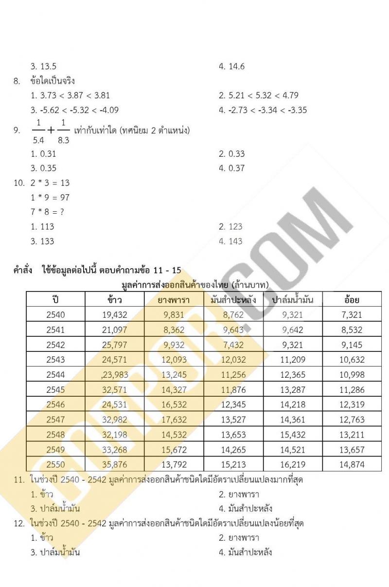 ข้อสอบ ภาค ก ก.พ. ระดับ ปวช.-ปวส. ชุดที่ 1/2563