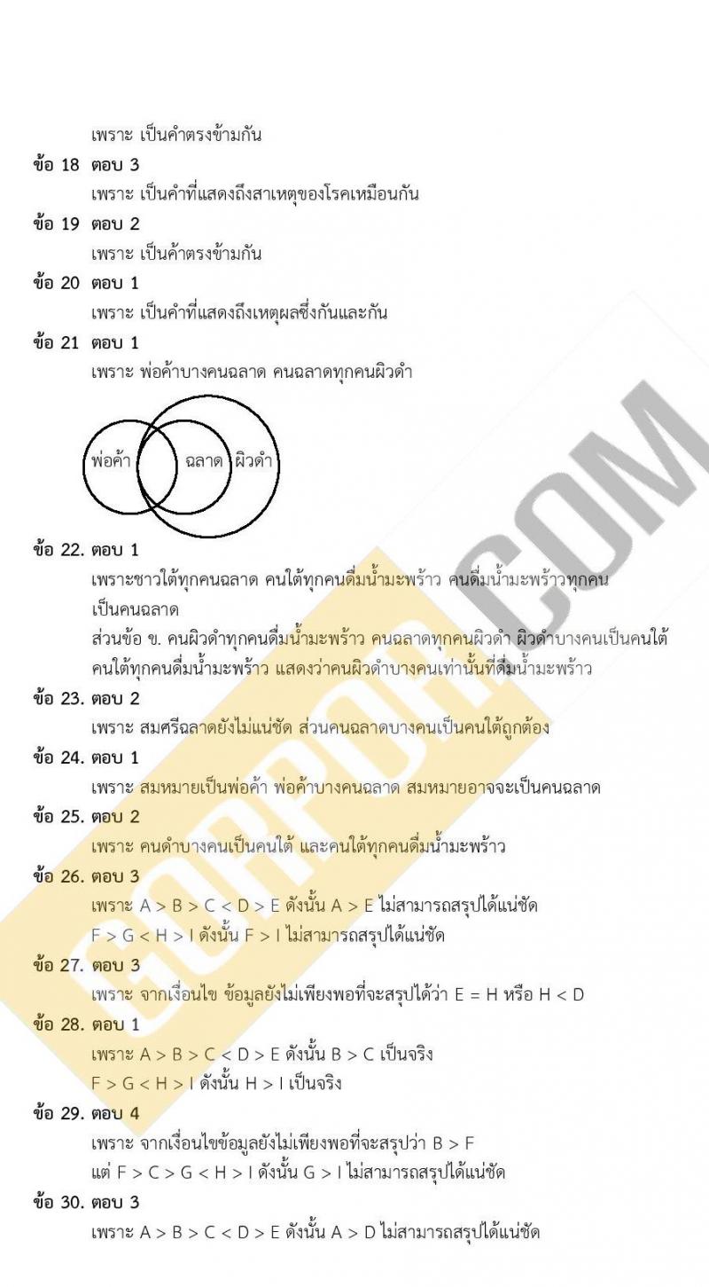 ข้อสอบ ภาค ก ก.พ. ระดับ ปวช.-ปวส. ชุดที่ 1/2563