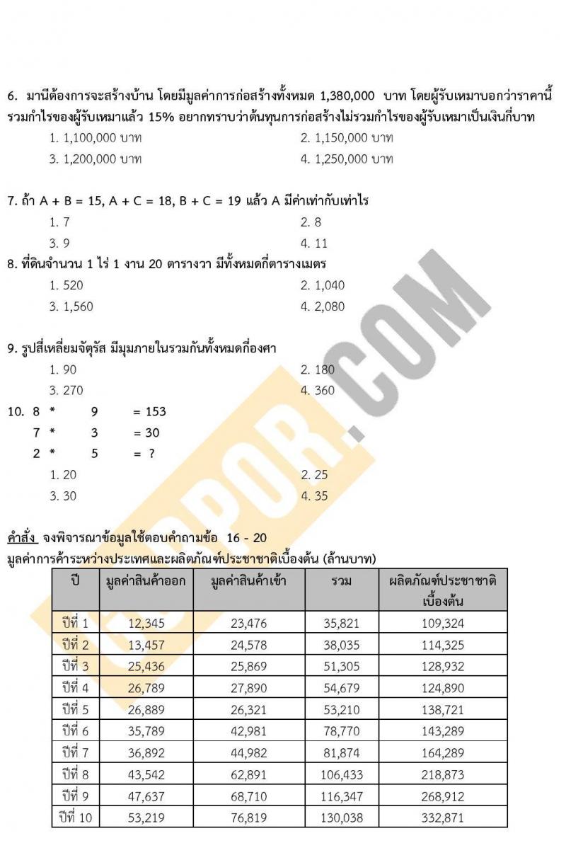 แนวข้อสอบภาค ก ก.พ. ระดับ ปวช-ปวส. ชุด 2/2563